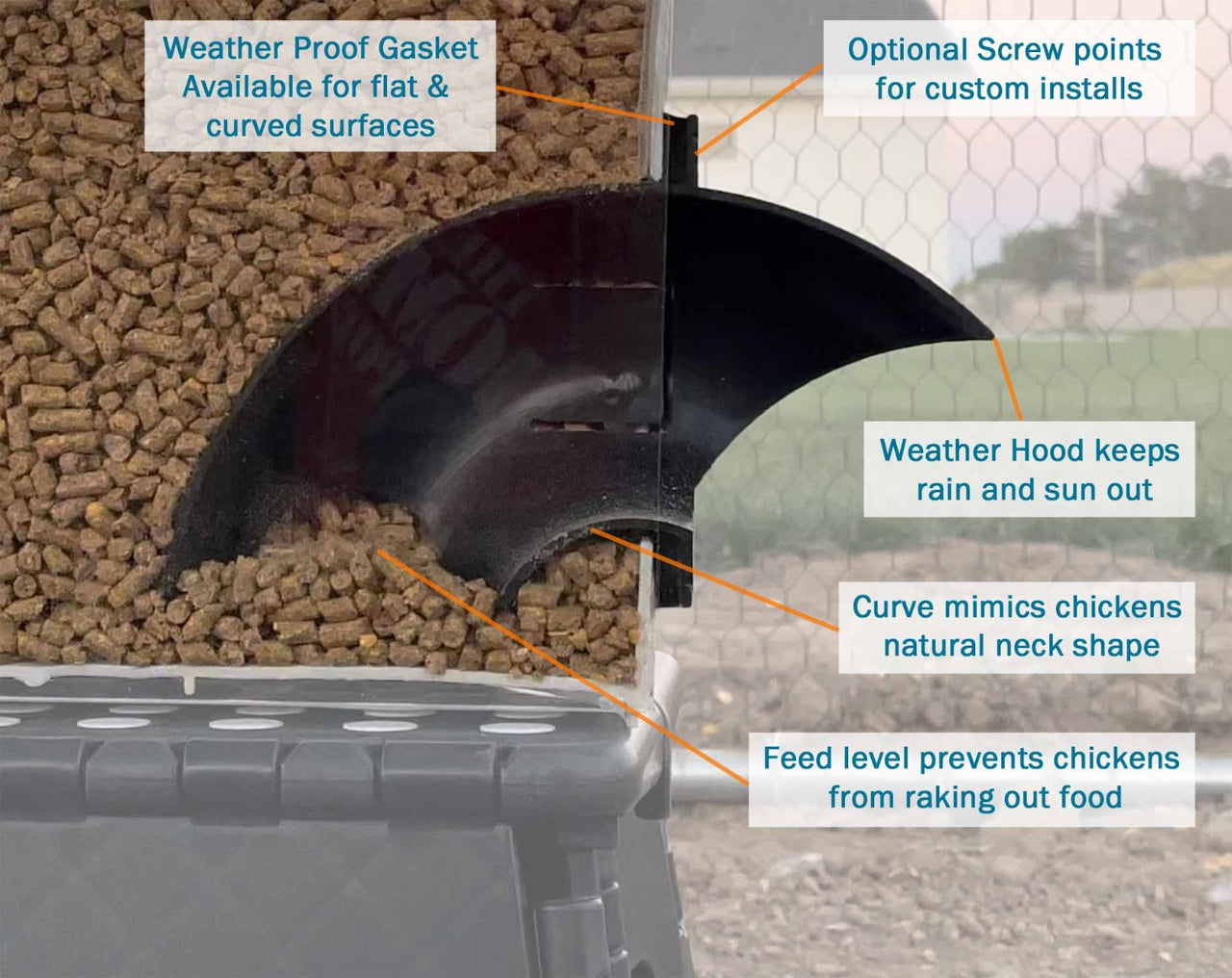 Pop N’ Lock No Waste E-Z Install Weather Proof Feeder Port Kit