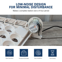 Thumbnail for Replacement Egg Turner Motor for Little Giant, HovaBator, and Farm Innovators