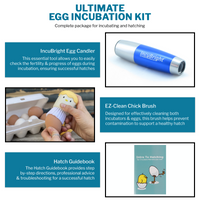Thumbnail for IncuView 3 Pro™ All-In-One Automatic Egg Incubator