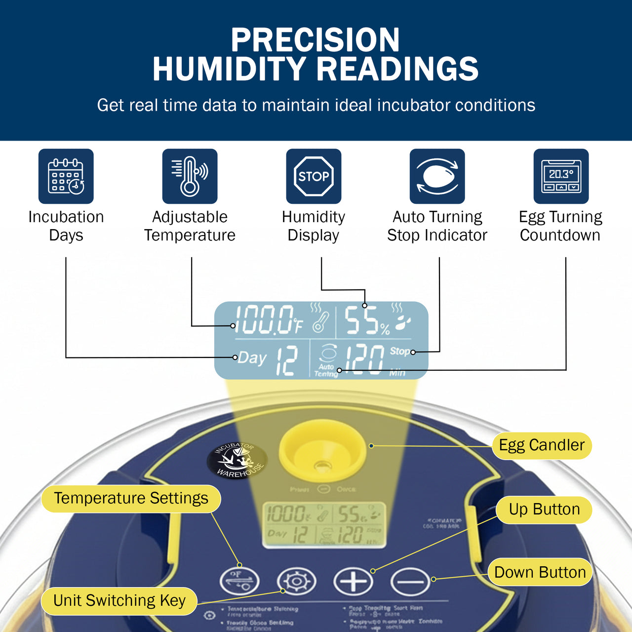AccuHatch 360 Tabletop Incubator