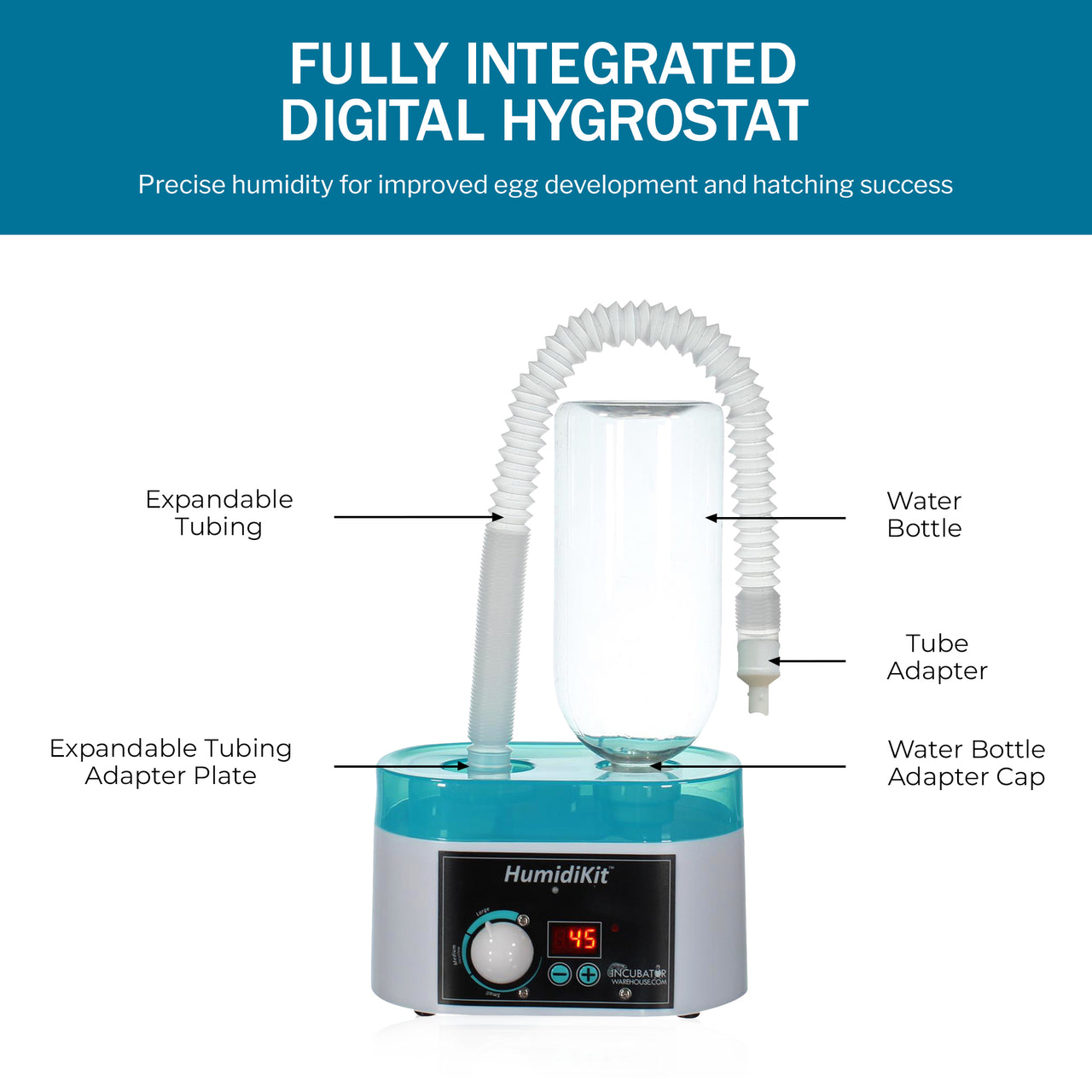 HumidiKit™ - Automatic Incubator Humidifier System