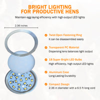 Thumbnail for AutoCoop LayLight2 Chicken Coop automatic LED light w/ timer for egg laying hens