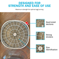 Thumbnail for Egg Trays for Nurture Right 360 Egg Incubator (Various Sizes)