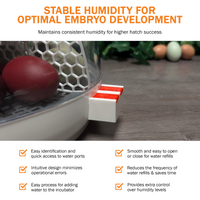 Thumbnail for Nurture Right 360 Water Cover for Humidity Control