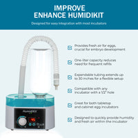 Thumbnail for HumidiKit™ - Automatic Incubator Humidifier System