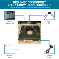 Thumbnail for The Vrooder™, The Brooder Heater Plate with a View