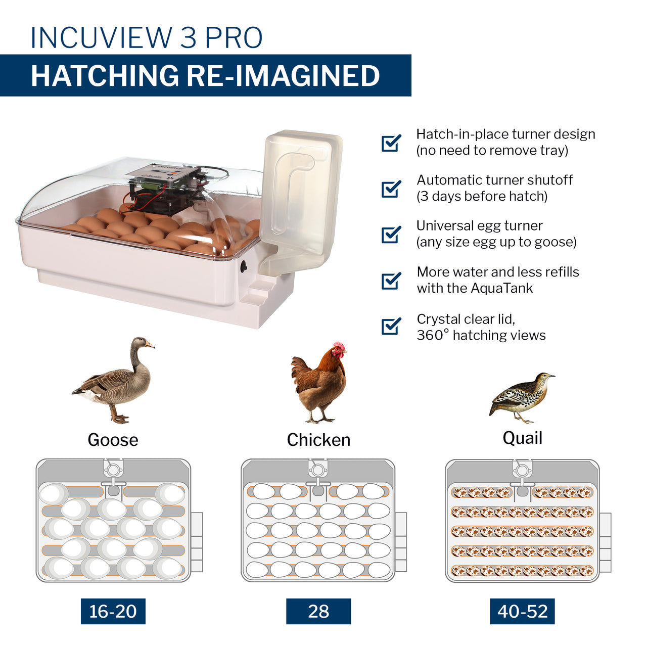 IncuView™ 3 Pro Automatic Egg Incubator Deluxe Combo Kit