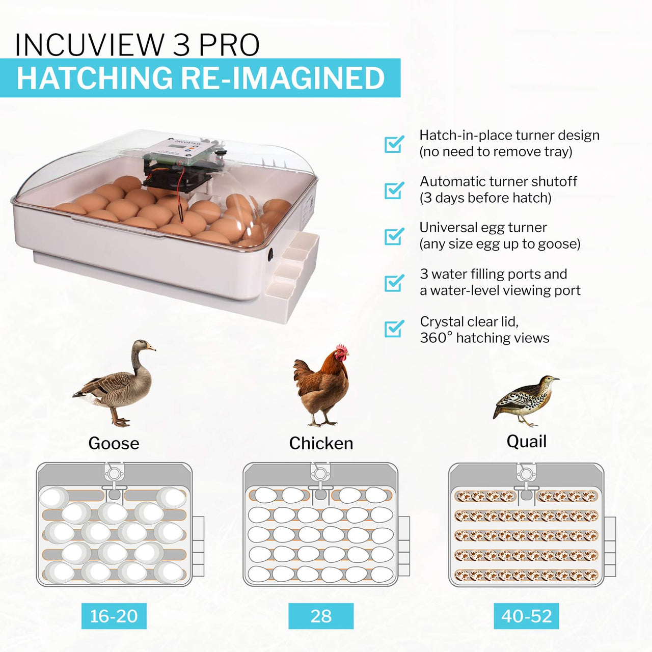 IncuView 3 Pro™ All-In-One Automatic Egg Incubator