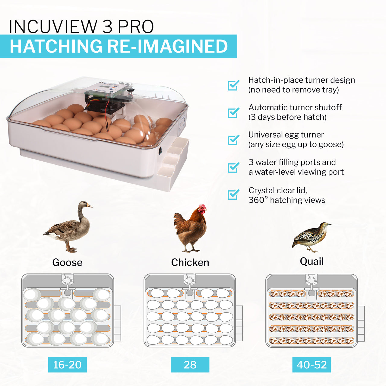 IncuView 3 Pro All-In-One Automatic Egg Incubator