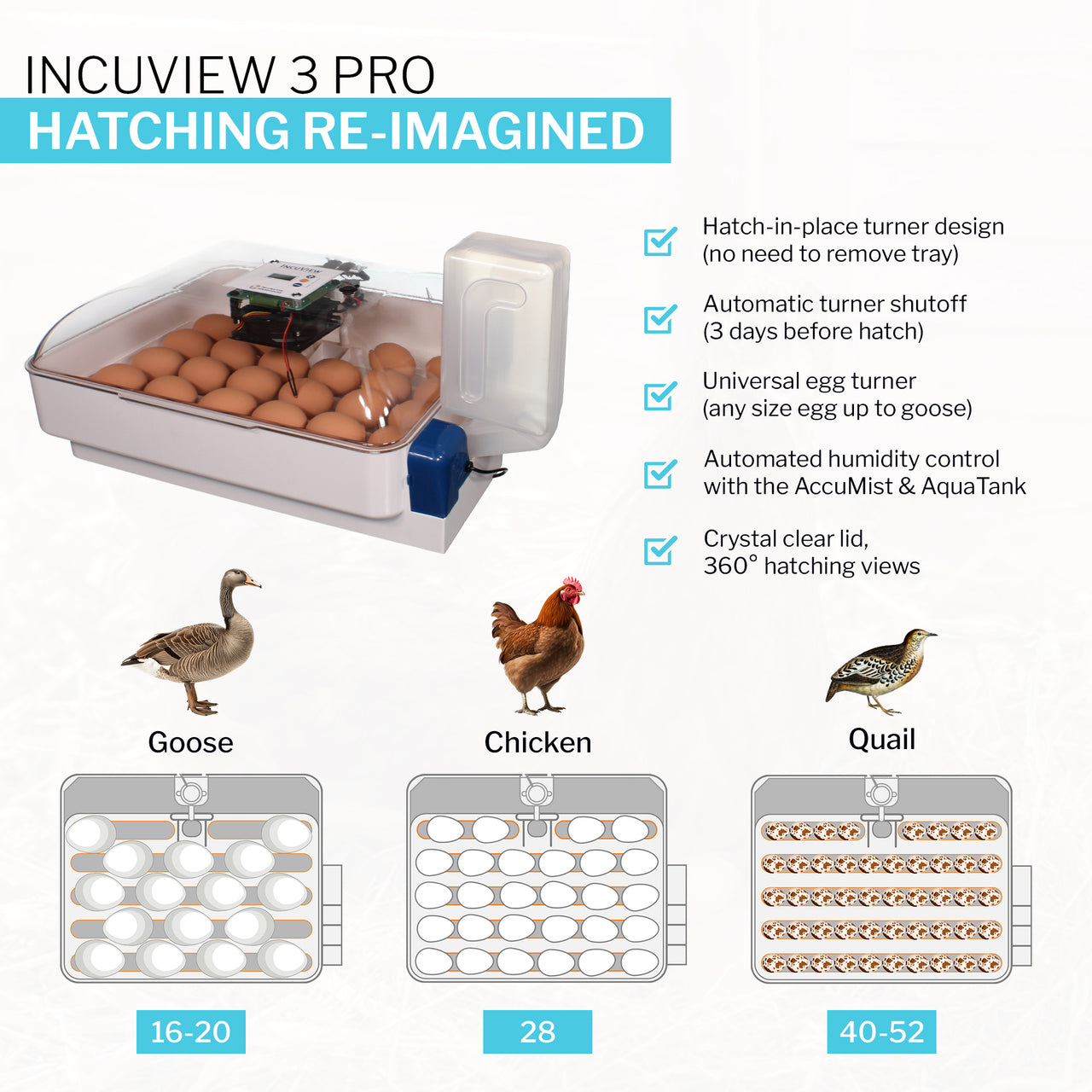 IncuView™ 3 Pro All-In-One Automatic Egg Incubator