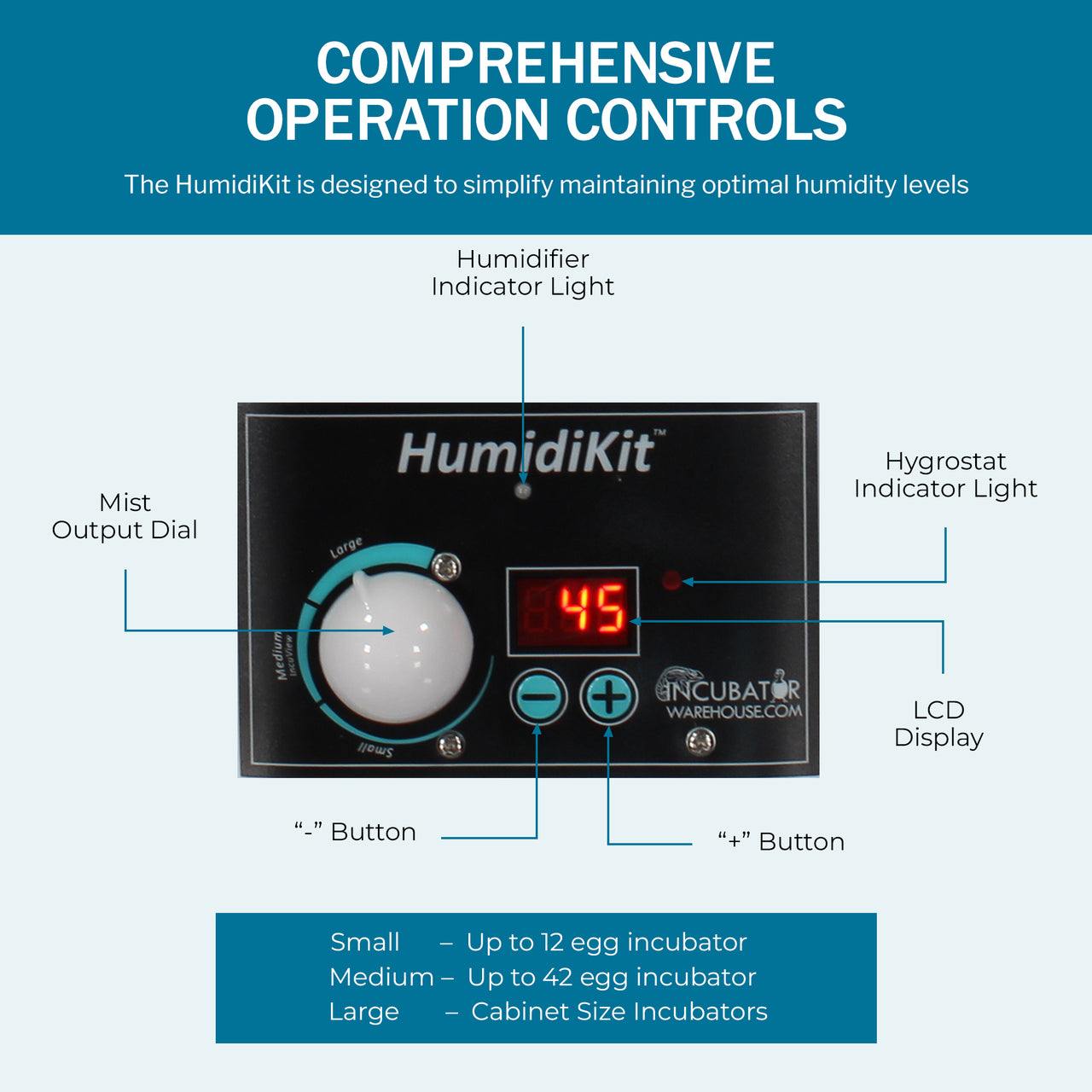 HumidiKit™ - Automatic Incubator Humidifier System