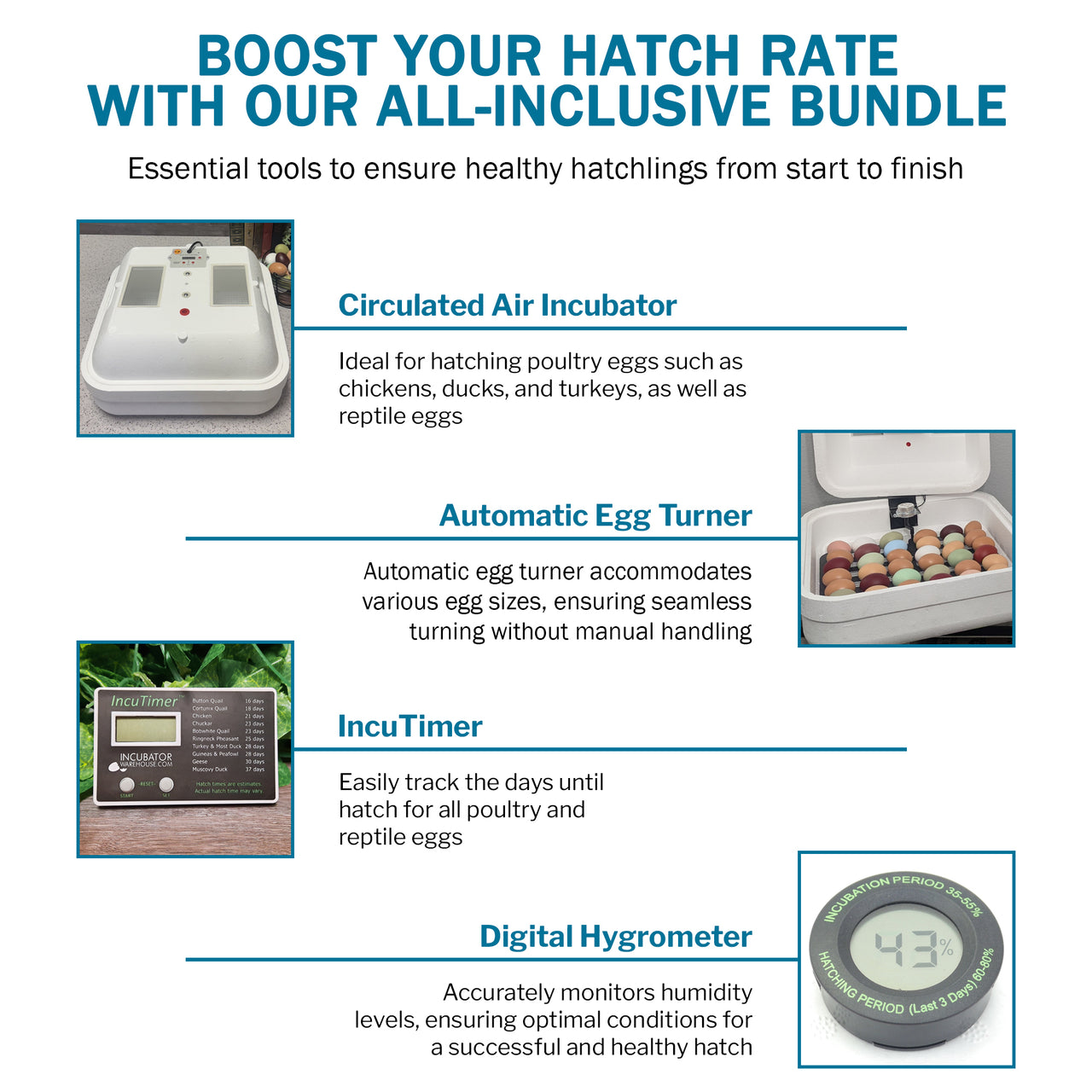 HovaBator 2370 Circulated Air Egg Incubator Deluxe Combo Kit