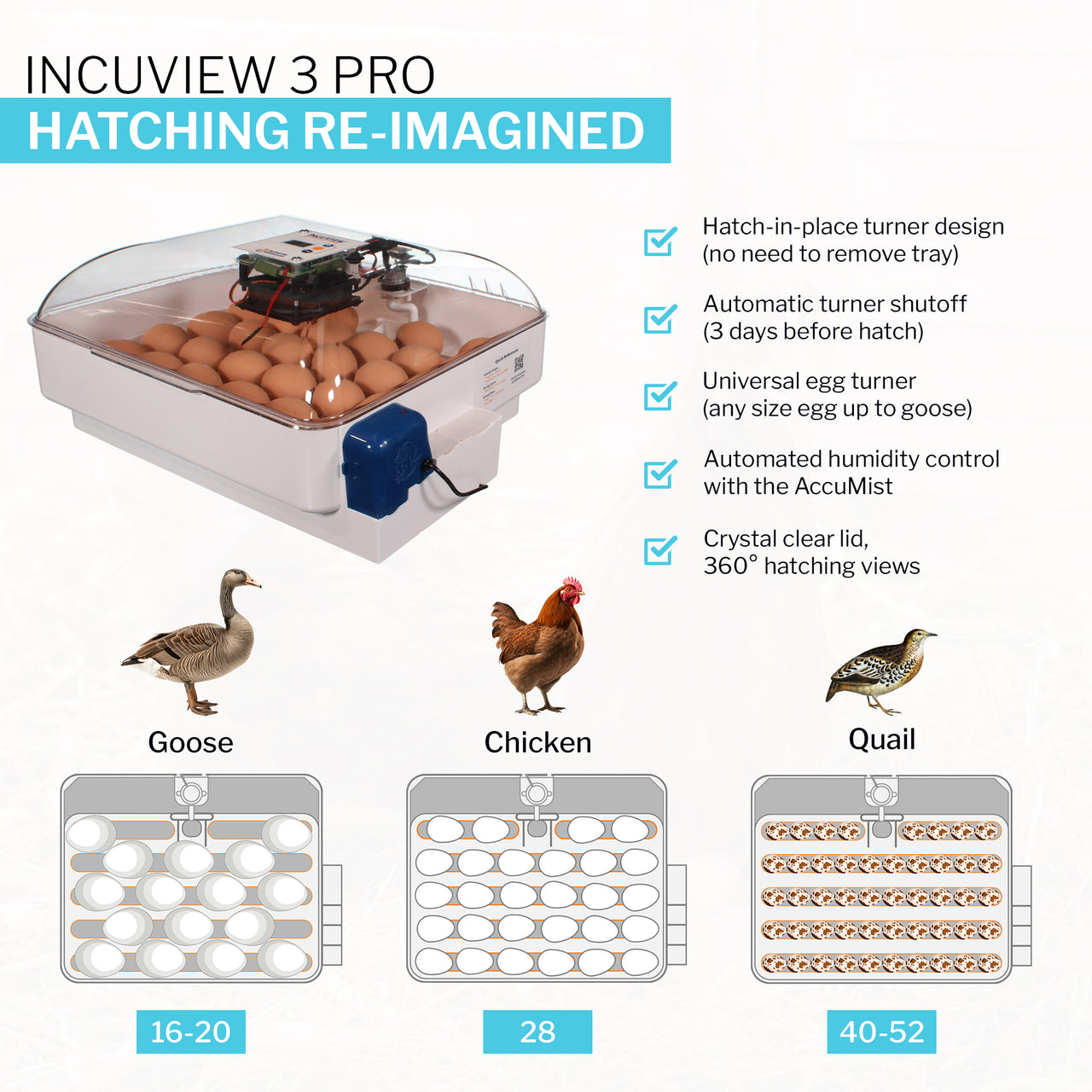 IncuView™ 3 Pro All-In-One Automatic Egg Incubator