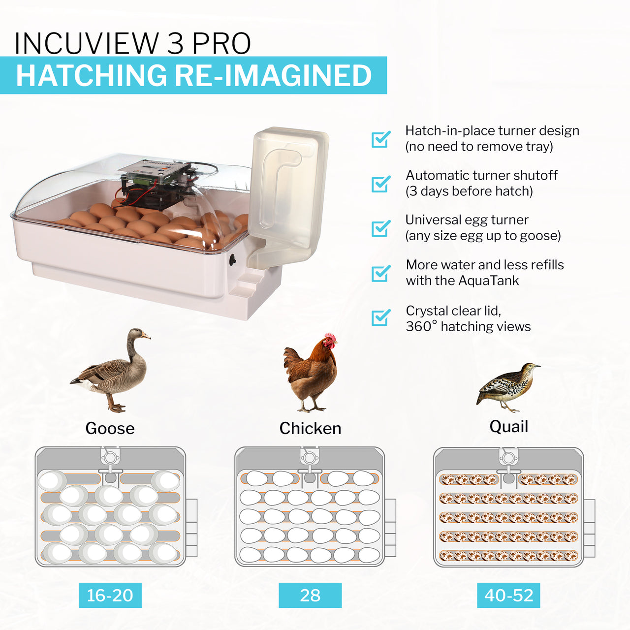 IncuView™ 3 Pro All-In-One Automatic Egg Incubator