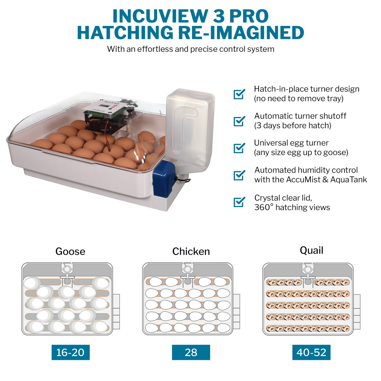 IncuView™ 3 Pro Automatic Egg Incubator & Brooder Ultimate Combo Kit