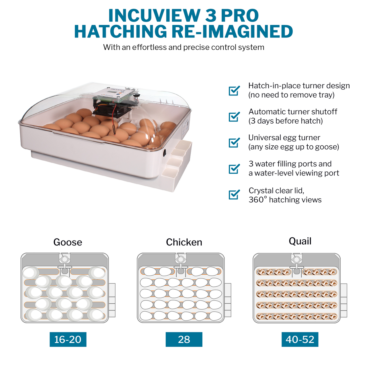 IncuView™ 3 Pro Automatic Egg Incubator & Brooder Ultimate Combo Kit