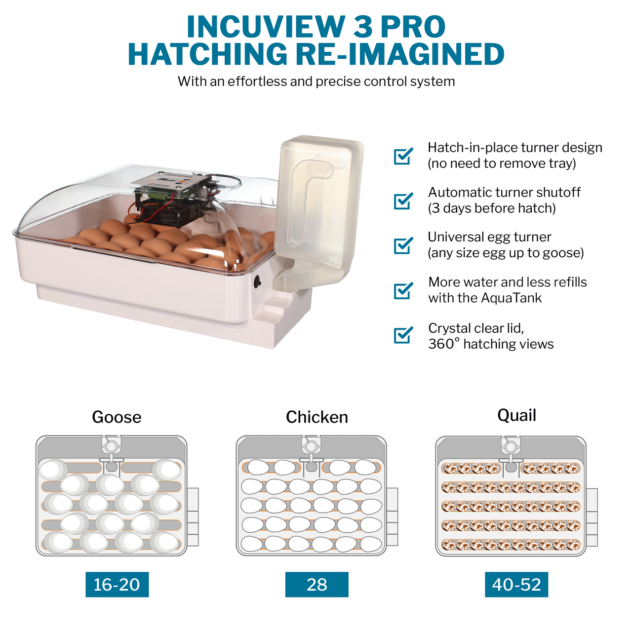 IncuView™ 3 Pro Automatic Egg Incubator & Brooder Ultimate Combo Kit