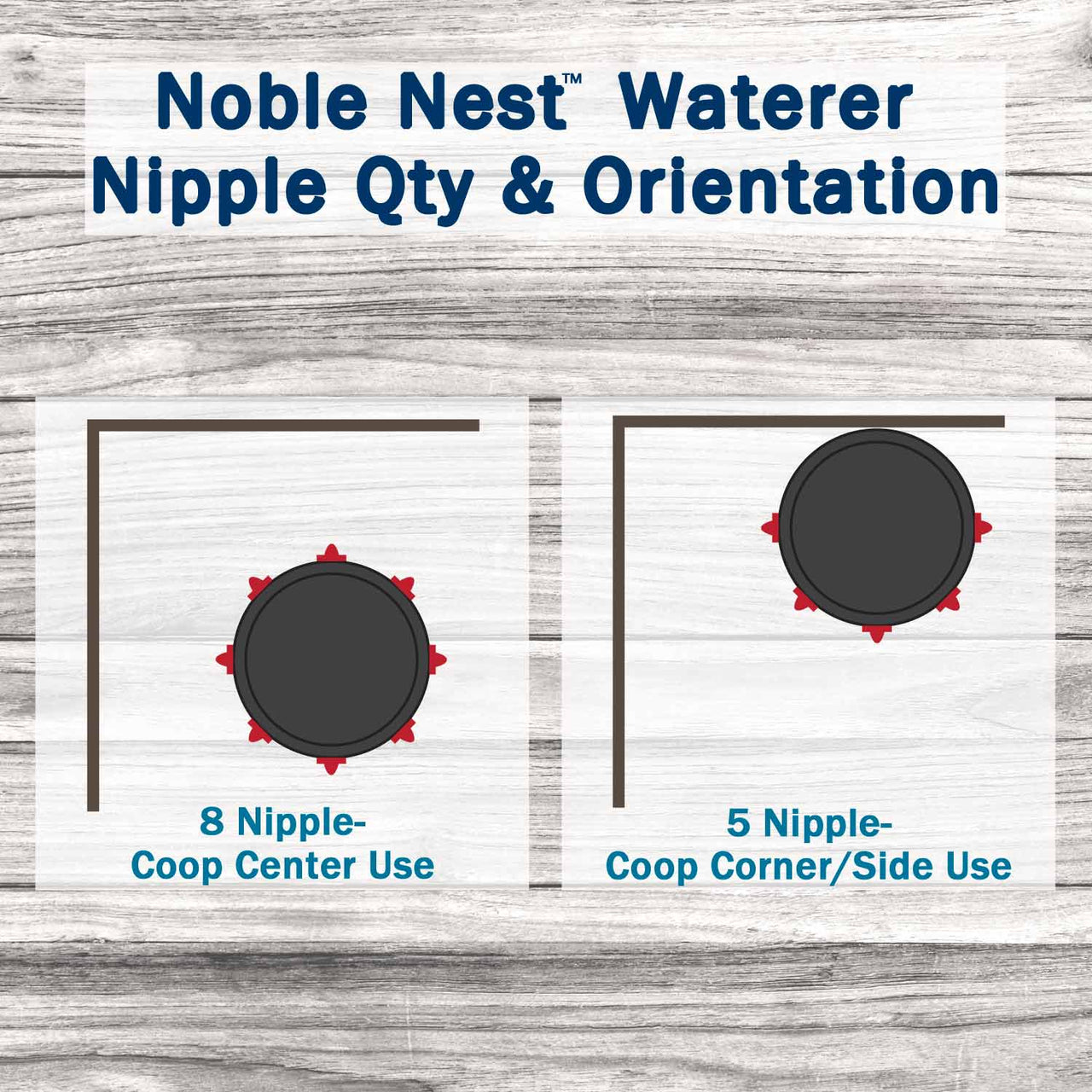Noble Nest™ 5 Gallon Bucket Nipple Waterer
